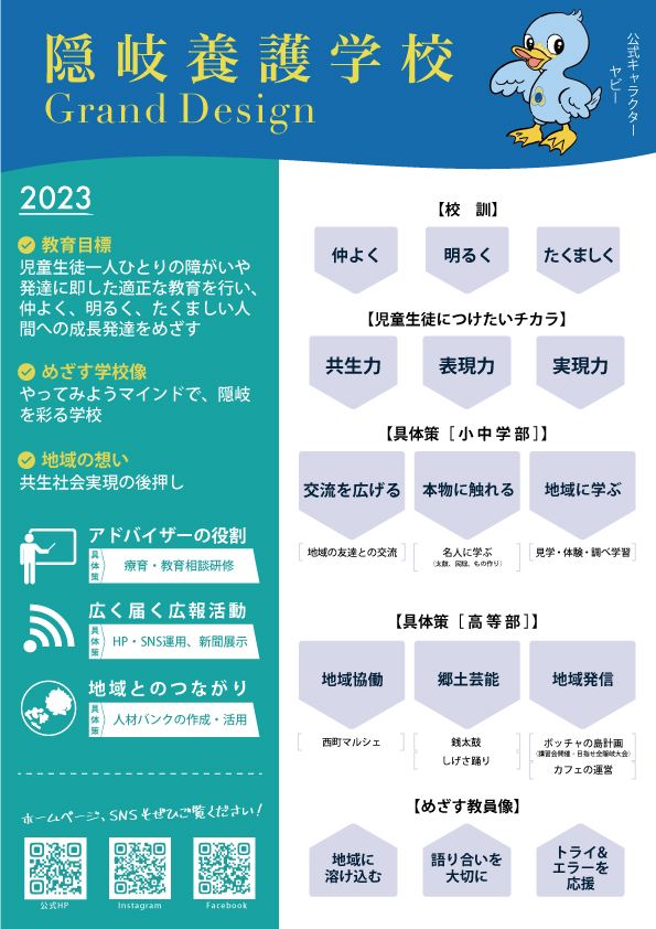 令和５年度グランドデザイン